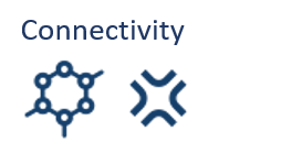 Connectivity Module