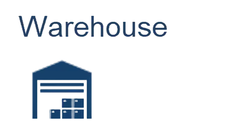Warehouse Module | Fiber Management system