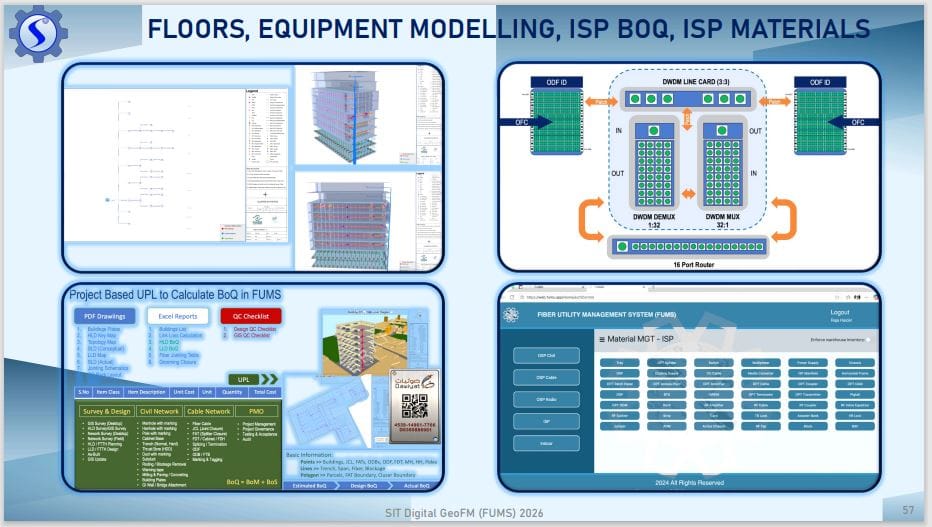 Advanced BIM Modeling: Floor Plans & ISP Equipment Visualization