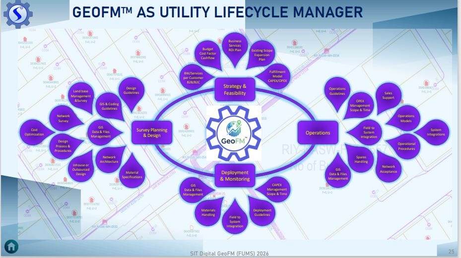 GeoFM™ Utility Lifecycle Manager: End-to-End Operational Strategy