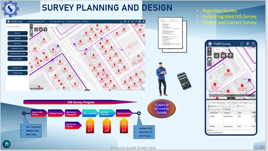 GIS Survey Program: Strategic Planning & Field Data Design